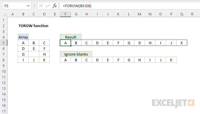 Excel TOROW function Exceljet